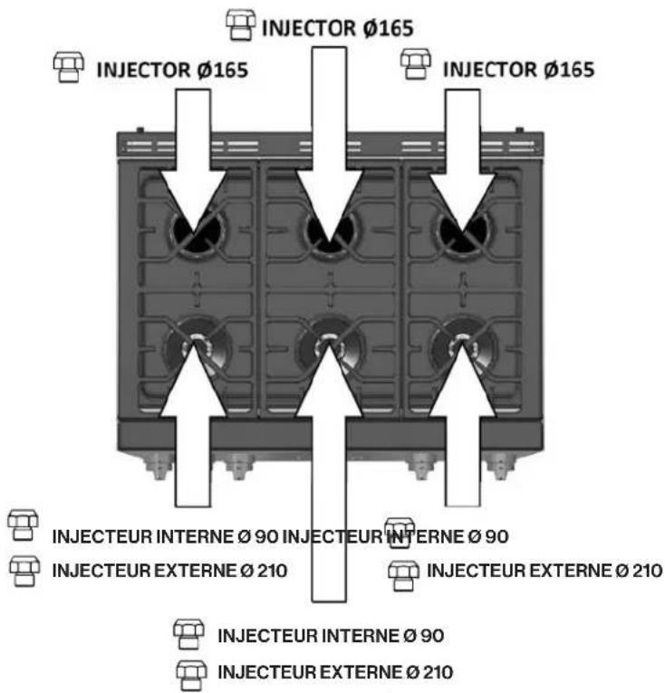 Forza FRT304GN - Conversion Regueur Pression - 9