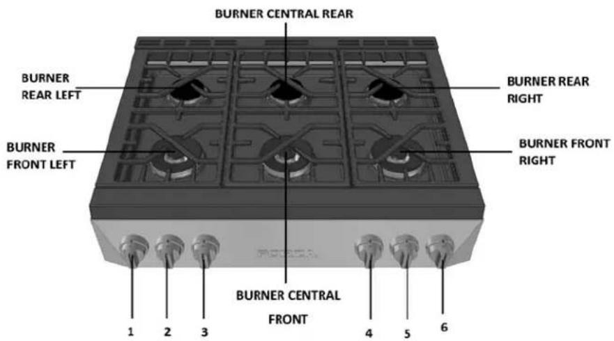 Forza FRT304GN - 36" Cooktop Features - 1