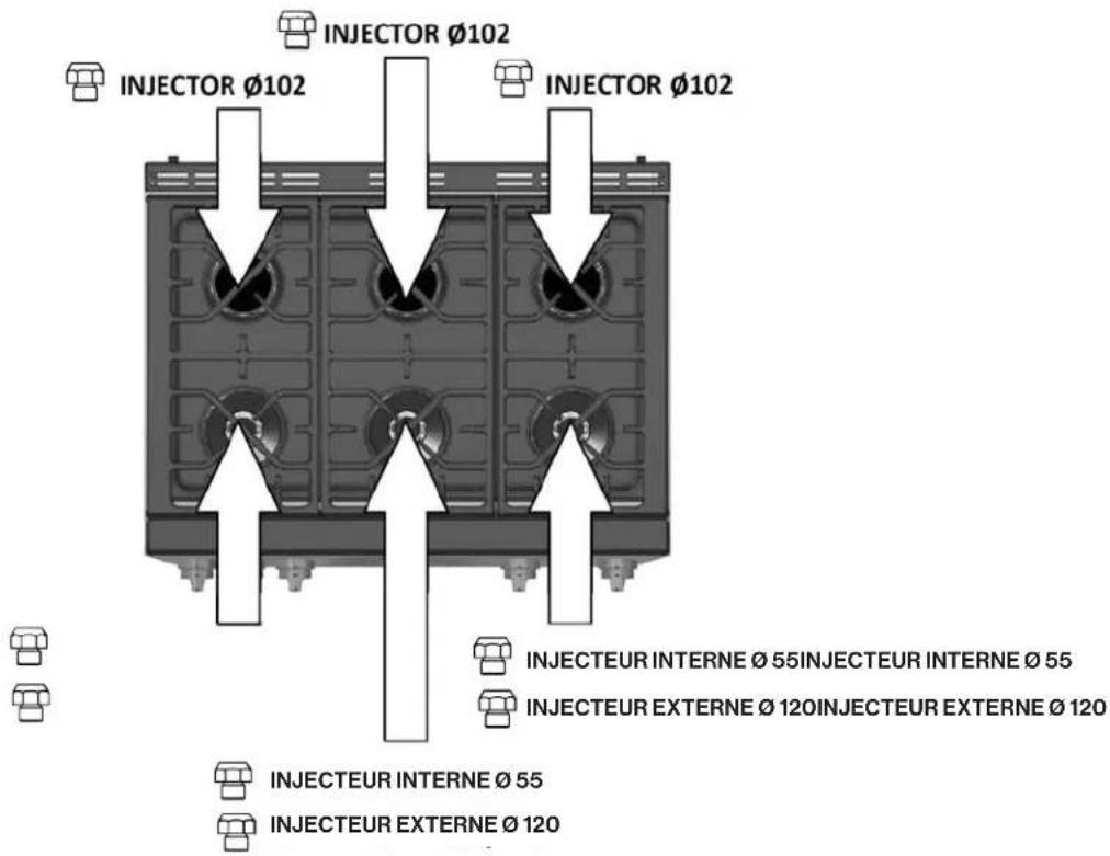 Forza FRT304GN - Conversion Regueur Pression - 11