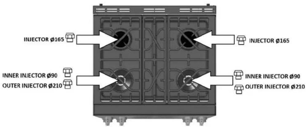 Forza FRT304GN - 30"Rangetop - 1