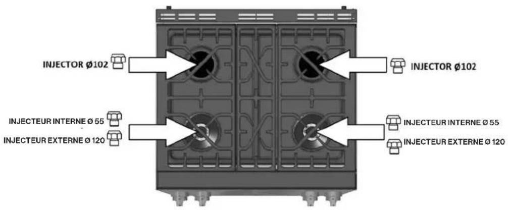 Forza FRT304GN - Conversion Regueur Pression - 10