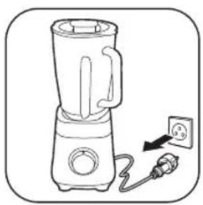 PHILIPS HR3030 - Dograyicidan istifada - 3