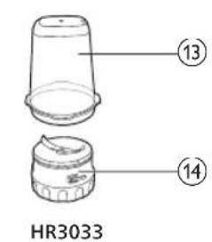 PHILIPS HR3030 - Uldine kirjeldus - 3