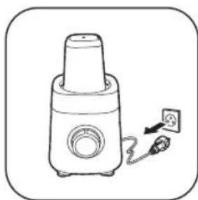 PHILIPS HR3030 - Eesti - 6