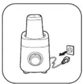 PHILIPS HR3030 - Degirmeni kullanma - 6