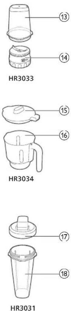 PHILIPS HR3030 - Generel beskrivelse - 3