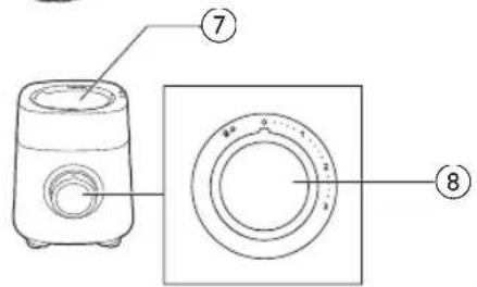 PHILIPS HR3030 - Descrição geral - 15