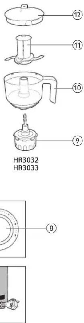 PHILIPS HR3030 - Descripción general - 2