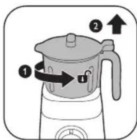 PHILIPS HR3030 - Verwendendes Mahlwerks - 9
