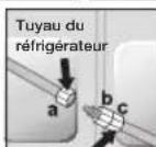 SAMSUNG RS21HFLFH - Raccordement du tuyau d'arrivée d'eau sur le réfrigérateur - 2