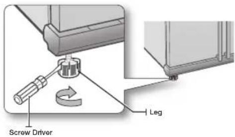 SAMSUNG RS21HFLFH - When the Freezer door is lower than the fridge - 1
