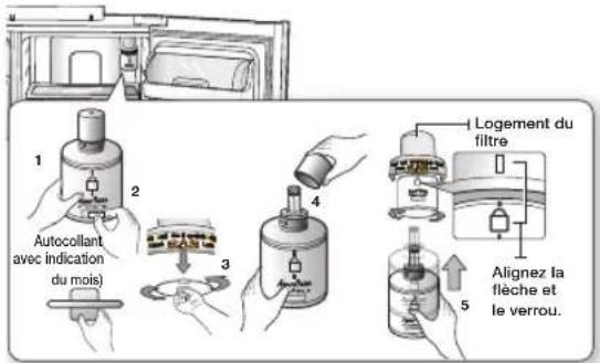 SAMSUNG RS21HFLFH - REEMPLACEMENT DU FILTRE A EAU - 3