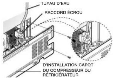 SAMSUNG RS21HFLFH - Raccordement du tuyau d'arrivée d'eau sur le réfrigérateur - 1