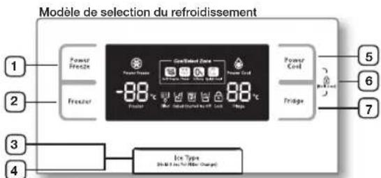 SAMSUNG RS21HFLFH - PANNEAU DE COMMANDE / AFFICHEUR NUMÉRIQUE - 1