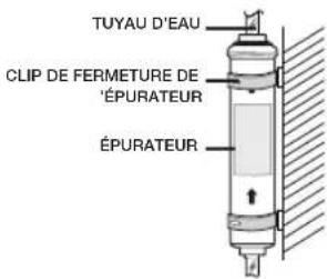 SAMSUNG RS21HFLFH - Fixation du purifi cateur - 1