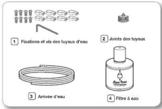 SAMSUNG RS21HFLFH - Pour le modèle intérieur - 1