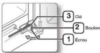 SAMSUNG RS21HFLFH - RÉALISATION DE RÉGLAGES MINEURS SUR LES PORTES - 6