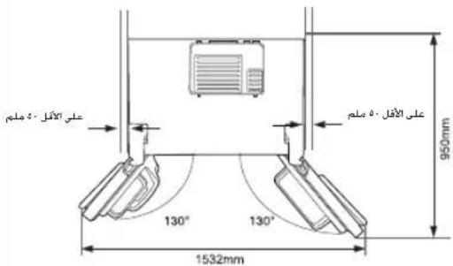SAMSUNG RS21HFLFH - فلك أبوابesthesia - 2
