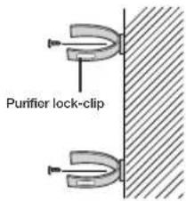 SAMSUNG RS21HFLFH - Attach the purifi er lock-clip. - 1