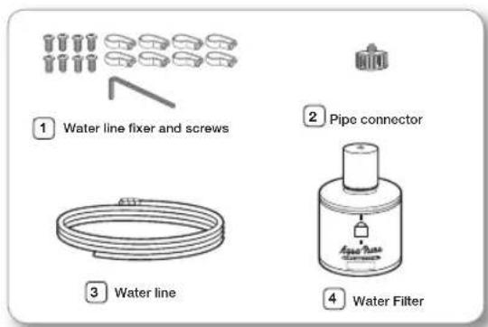 SAMSUNG RS21HFLFH - Parts for water line Installation - 1