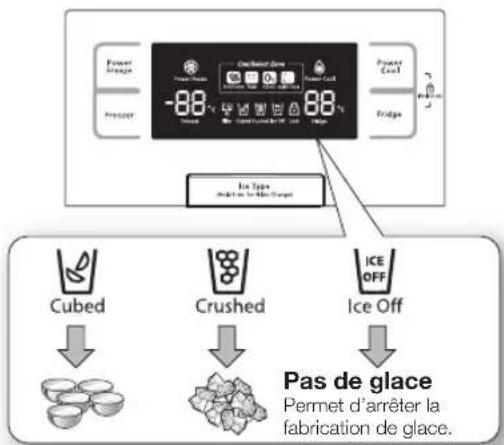 SAMSUNG RS21HFLFH - UTILISATION DU DISTRIBUTEUR D'EAU ET DE GLACE - 1