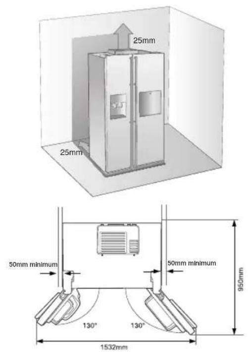SAMSUNG RS21HFLFH - Choix du lieu d'installation - 1