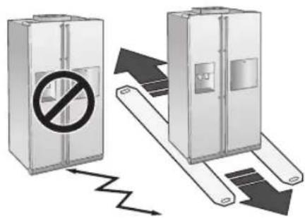 SAMSUNG RS21HFLFH - Selecting the best location for the refrigerator - 4