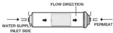 SAMSUNG RS21HFLFH - Replacement Instructions - 1