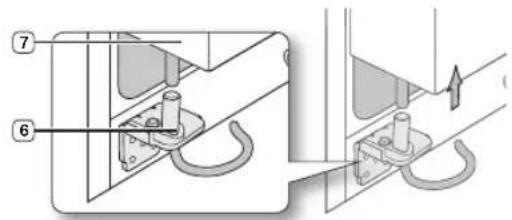 SAMSUNG RS21HFLFH - Démontage de la porte du congélateur - 3