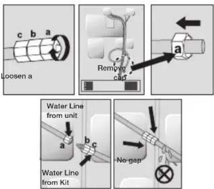 SAMSUNG RS21HFLFH - Connecting the water line to the refrigerator - 1