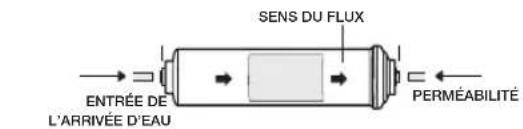 SAMSUNG RS21HFLFH - Procédure de remplacement - 1