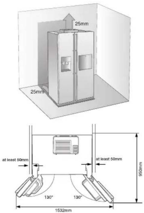 SAMSUNG RS21HFLFH - Selecting the best location for the refrigerator - 1