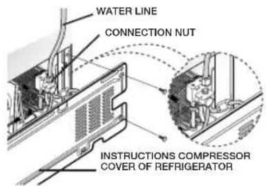 SAMSUNG RS21HFLFH - Connect the water line to the refrigerator. - 1