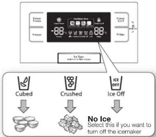 SAMSUNG RS21HFLFH - USING THE ICE AND COLD WATER DISPENSER - 1
