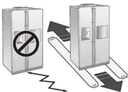 SAMSUNG RS21HFLFH - Choix du lieu d'installation - 3