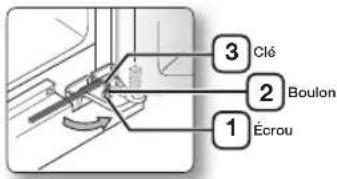 SAMSUNG RS21HFLFH - RÉALISATION DE RÉGLAGES MINEURS SUR LES PORTES - 2