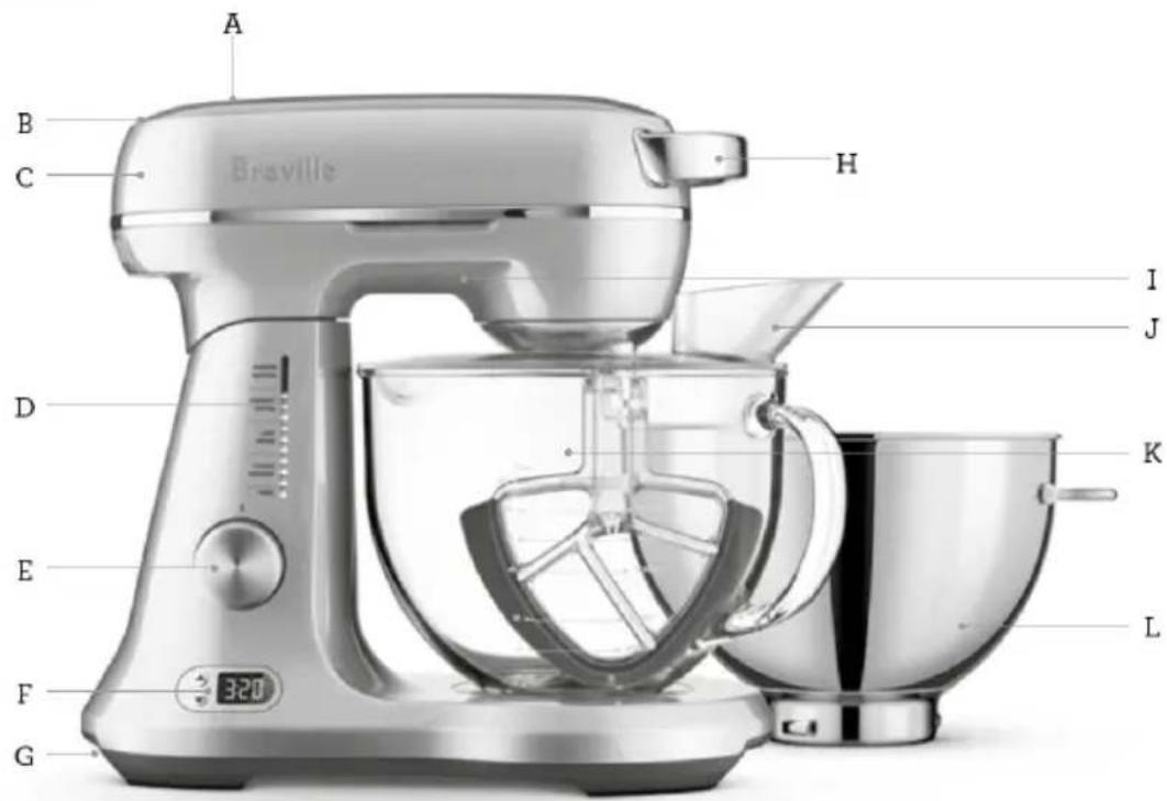 BREVILLE the Bakery Chef BEM825 - Composants - 1