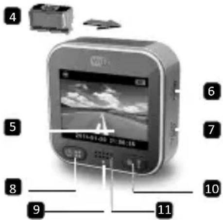 PRESTIGIO Multicam 575w - Your device at a glance - 3