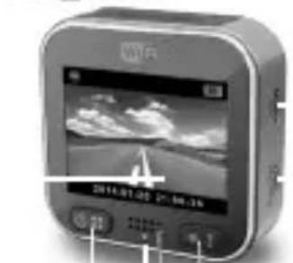 PRESTIGIO Multicam 575w - Visión general del dispositivo - 1