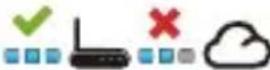 PRESTIGIO Multicam 575w - Ctatyc Onncahne - 2