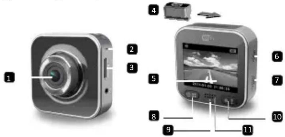 PRESTIGIO Multicam 575w - Pregled Vaseg ureda - 1