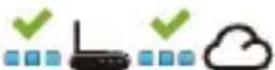 PRESTIGIO Multicam 575w - Status Beschrijving - 2