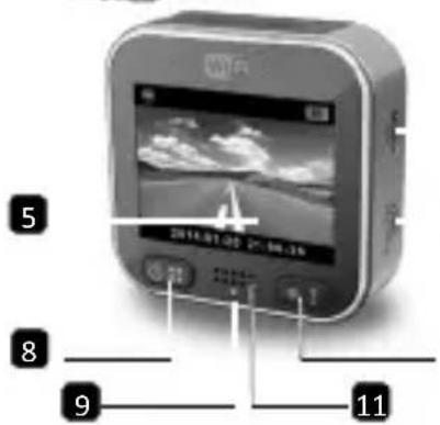 PRESTIGIO Multicam 575w - Panorama del dispositivo - 1