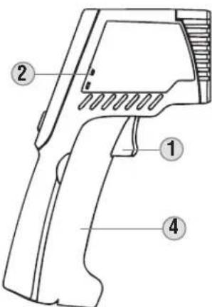 Klein Tools IR2000 - THERMOMETER ATTRIBUTES - 1