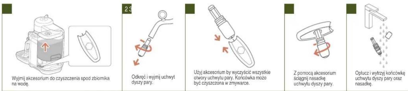 SAGE the Vertuo Creatista SVE850 - CZYSZCZENIE UCHWYTU DYSZY PARY - 2