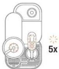 SAGE the Vertuo Creatista SVE850 - RIPRISTINO IMPOSTAZIONI DI FABBRICA - 2