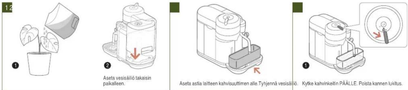 SAGE the Vertuo Creatista SVE850 - JÄRJESTELMÄN TYHJENNYS - 1