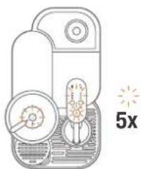 SAGE the Vertuo Creatista SVE850 - RÉINITIALISATION DES PARAMÈTRES D'USINE - 3
