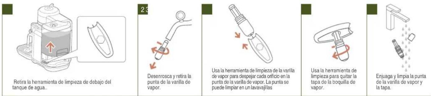SAGE the Vertuo Creatista SVE850 - LIMPIEZA DE LA VARILLA DE VAPOR - 1