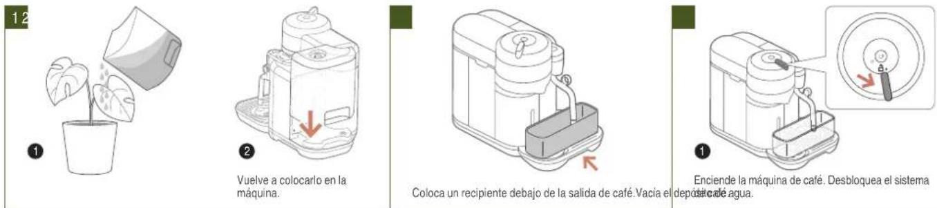 SAGE the Vertuo Creatista SVE850 - ES VACIADO DEL SISTEMA - 1